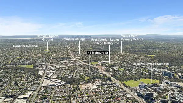 Suburb Aerial Map